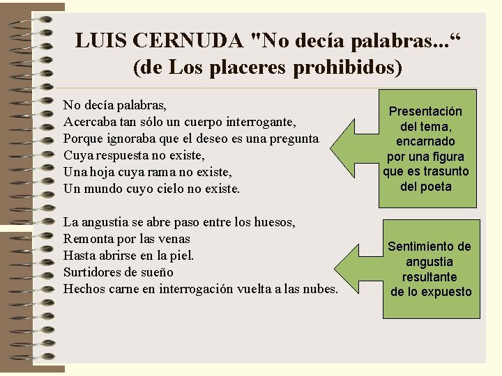 LUIS CERNUDA "No decía palabras. . . “ (de Los placeres prohibidos) No decía LUIS CERNUDA "No decía palabras. . . “ (de Los placeres prohibidos) No decía