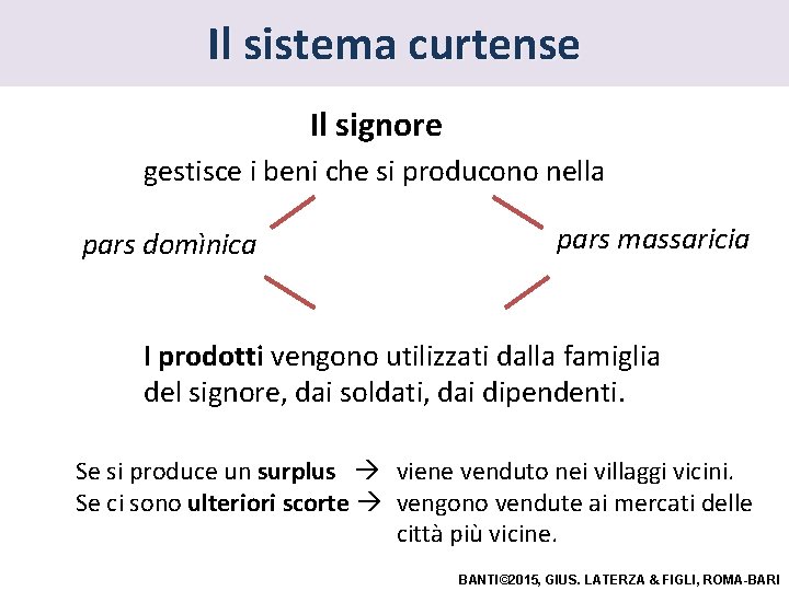 Il sistema curtense Il signore gestisce i beni che si producono nella pars domìnica Il sistema curtense Il signore gestisce i beni che si producono nella pars domìnica
