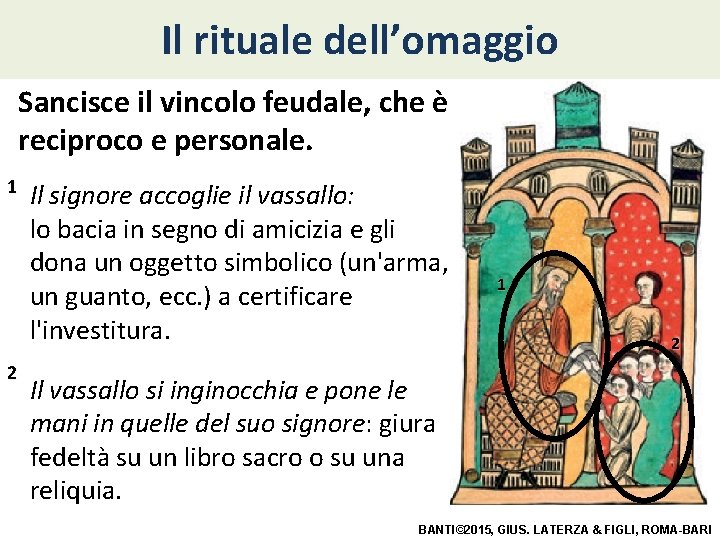 Il rituale dell’omaggio Sancisce il vincolo feudale, che è reciproco e personale. 1 2 Il rituale dell’omaggio Sancisce il vincolo feudale, che è reciproco e personale. 1 2