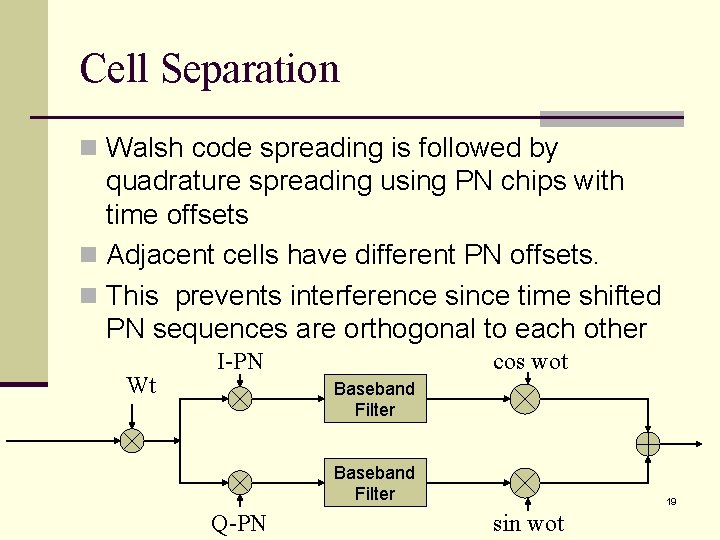 Cell Separation n Walsh code spreading is followed by quadrature spreading using PN chips