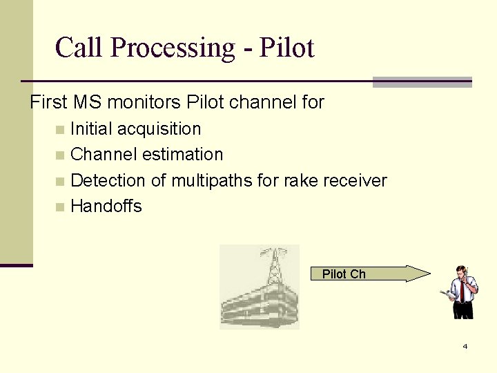 Call Processing - Pilot First MS monitors Pilot channel for Initial acquisition n Channel