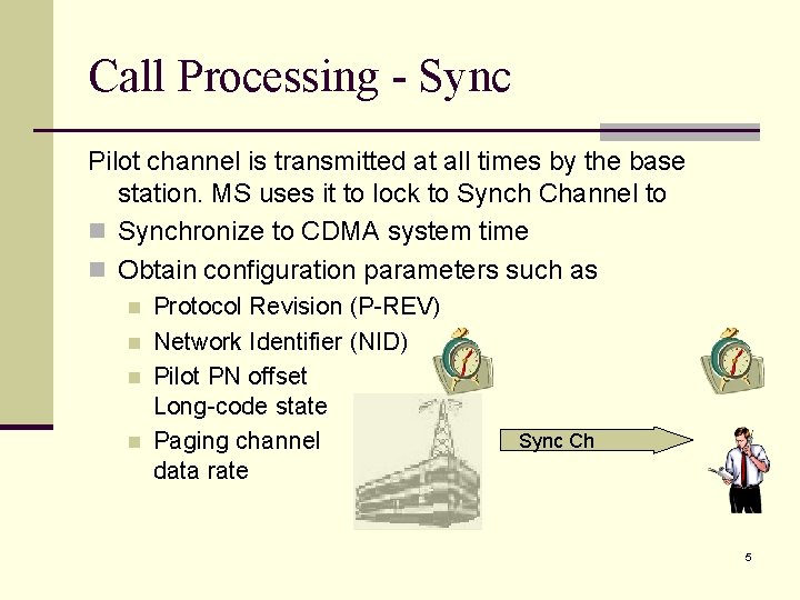 Call Processing - Sync Pilot channel is transmitted at all times by the base