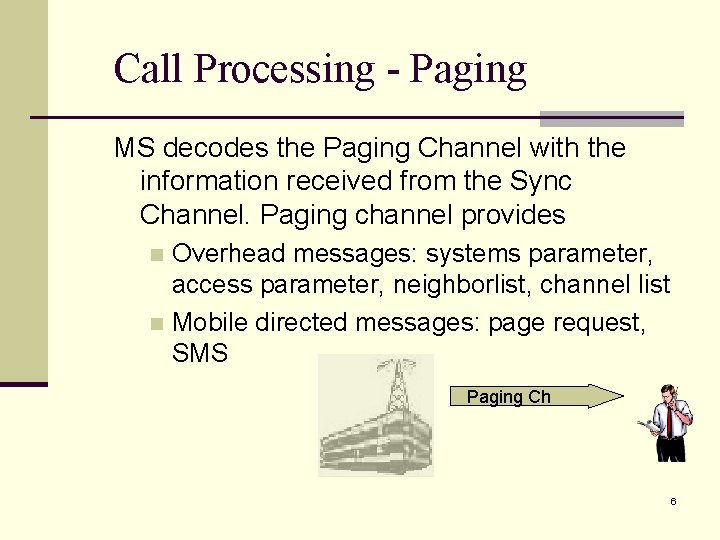 Call Processing - Paging MS decodes the Paging Channel with the information received from
