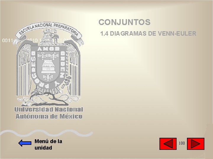 CONJUNTOS 1. 4 DIAGRAMAS DE VENN-EULER Menú de la unidad 100 CONJUNTOS 1. 4 DIAGRAMAS DE VENN-EULER Menú de la unidad 100