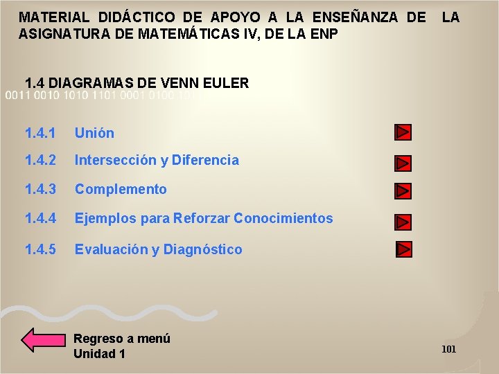 MATERIAL DIDÁCTICO DE APOYO A LA ENSEÑANZA DE ASIGNATURA DE MATEMÁTICAS IV, DE LA MATERIAL DIDÁCTICO DE APOYO A LA ENSEÑANZA DE ASIGNATURA DE MATEMÁTICAS IV, DE LA
