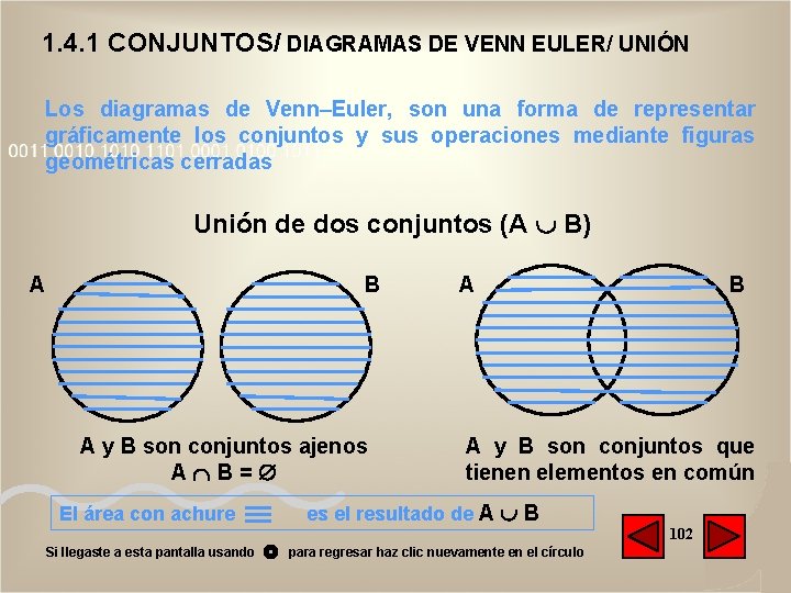 1. 4. 1 CONJUNTOS/ DIAGRAMAS DE VENN EULER/ UNIÓN Los diagramas de Venn–Euler, son 1. 4. 1 CONJUNTOS/ DIAGRAMAS DE VENN EULER/ UNIÓN Los diagramas de Venn–Euler, son