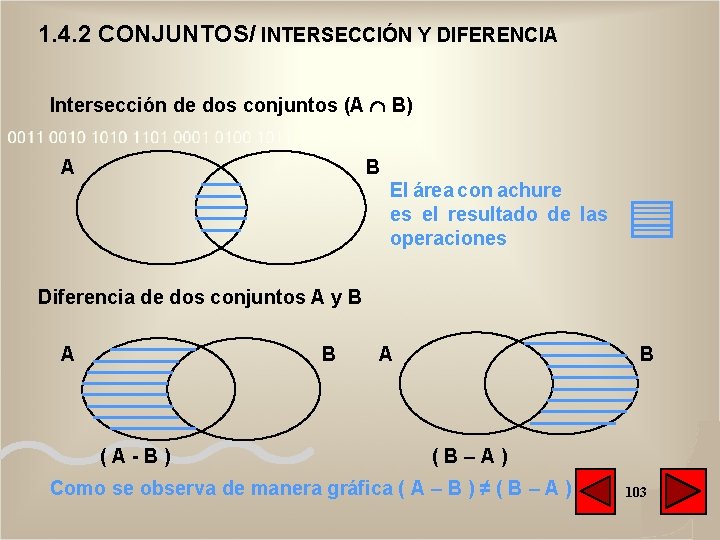 1. 4. 2 CONJUNTOS/ INTERSECCIÓN Y DIFERENCIA Intersección de dos conjuntos (A B) A 1. 4. 2 CONJUNTOS/ INTERSECCIÓN Y DIFERENCIA Intersección de dos conjuntos (A B) A