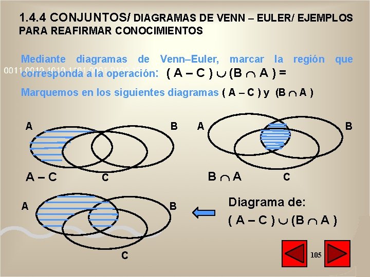1. 4. 4 CONJUNTOS/ DIAGRAMAS DE VENN – EULER/ EJEMPLOS PARA REAFIRMAR CONOCIMIENTOS Mediante 1. 4. 4 CONJUNTOS/ DIAGRAMAS DE VENN – EULER/ EJEMPLOS PARA REAFIRMAR CONOCIMIENTOS Mediante