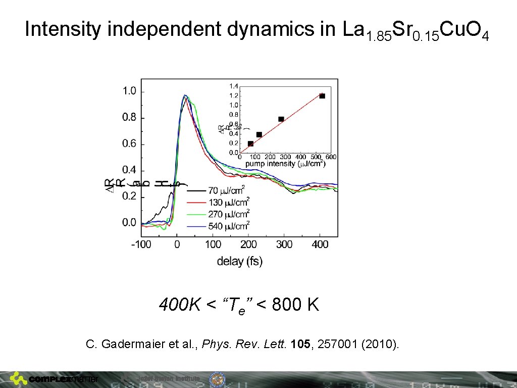 Intensity independent dynamics in La 1. 85 Sr 0. 15 Cu. O 4 400