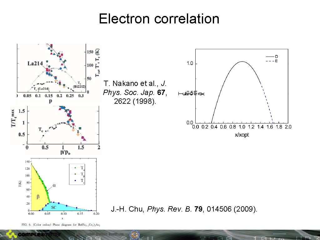Electron correlation T. Nakano et al. , J. Phys. Soc. Jap. 67, 2622 (1998).