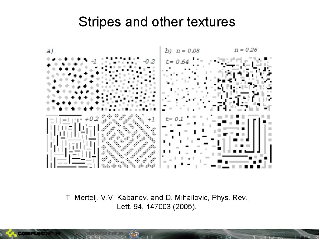 Stripes and other textures T. Mertelj, V. V. Kabanov, and D. Mihailovic, Phys. Rev.
