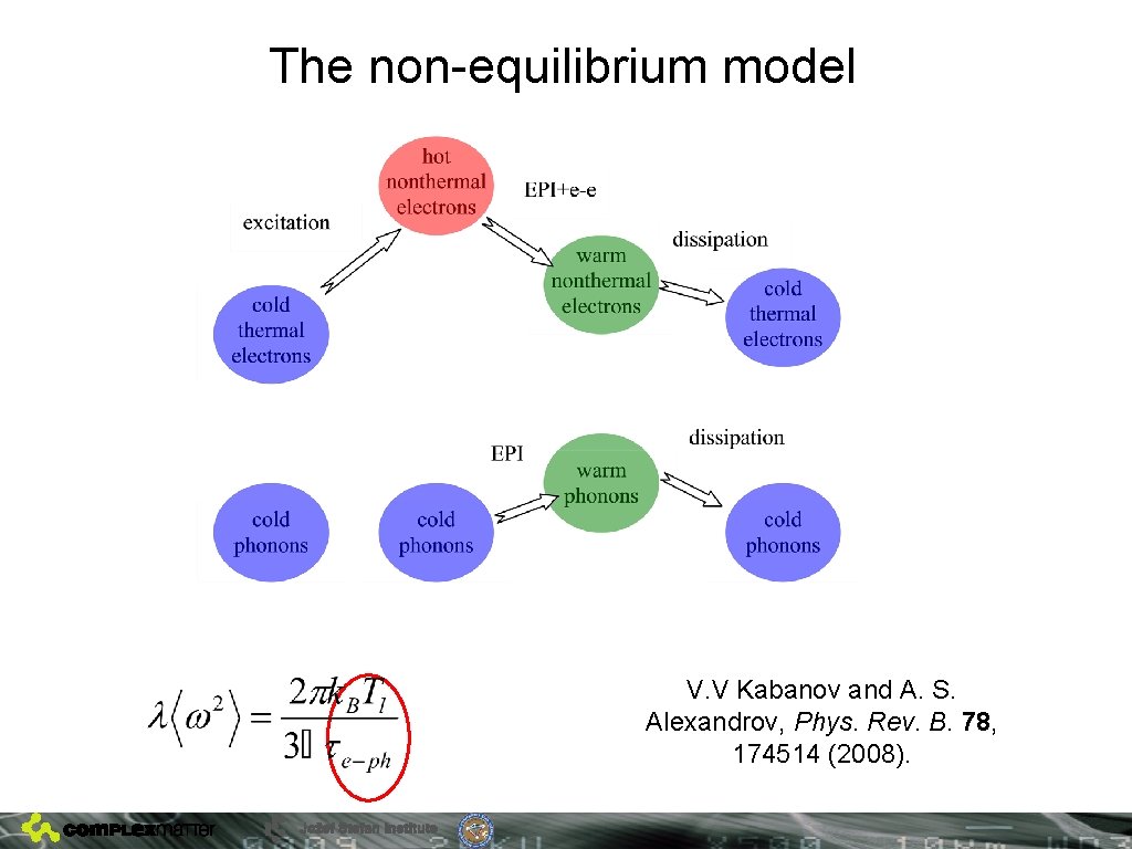 The non-equilibrium model V. V Kabanov and A. S. Alexandrov, Phys. Rev. B. 78,