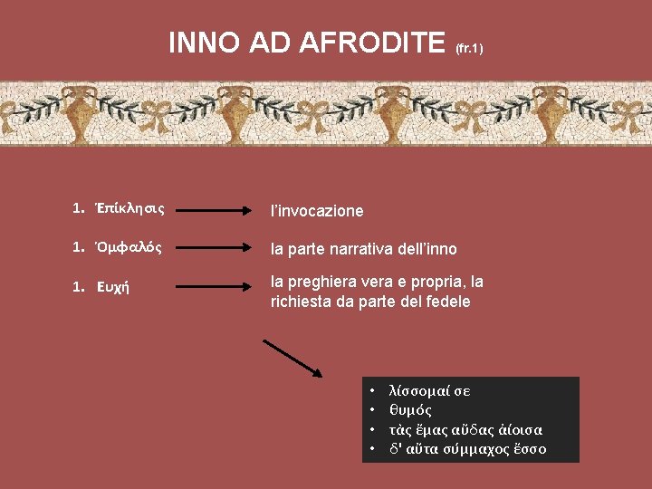 INNO AD AFRODITE (fr. 1) 1. Ἐπίκλησις l’invocazione 1. Ὀμφαλός la parte narrativa dell’inno