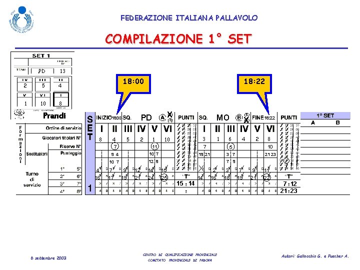 FEDERAZIONE ITALIANA PALLAVOLO COMPILAZIONE 1° SET PD 13 2 5 4 1 10 8