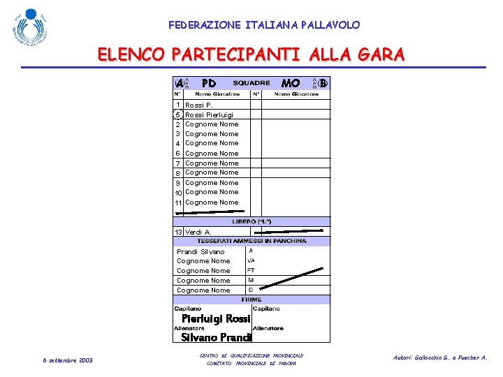 FEDERAZIONE ITALIANA PALLAVOLO ELENCO PARTECIPANTI ALLA GARA A PD MO B 1 Rossi P.