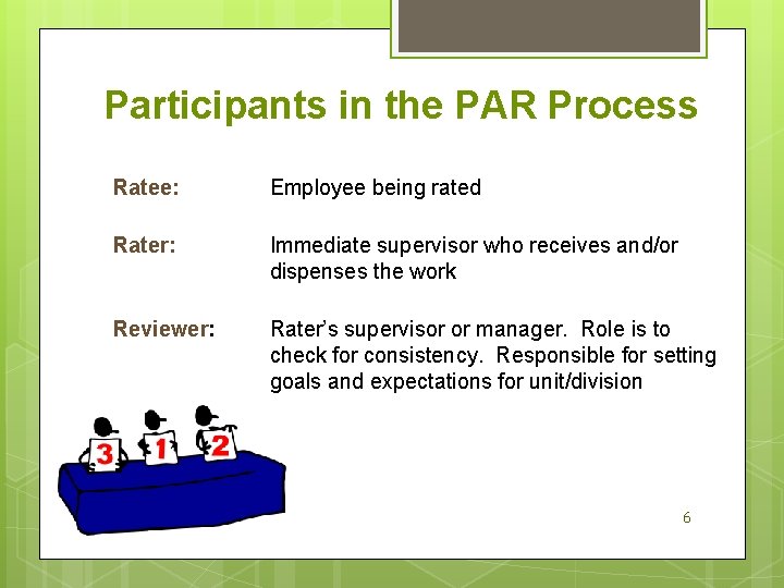 Participants in the PAR Process Ratee: Employee being rated Rater: Immediate supervisor who receives