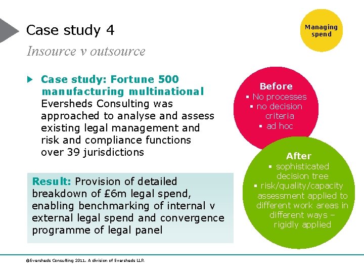Case study 4 Managing spend Insource v outsource Case study: Fortune 500 manufacturing multinational