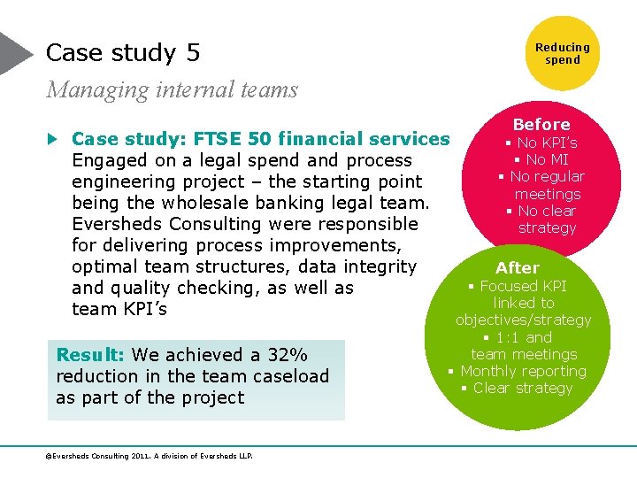 Case study 5 Reducing spend Managing internal teams Case study: FTSE 50 financial services