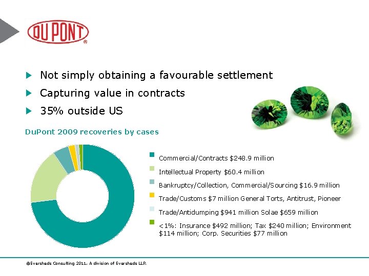 Not simply obtaining a favourable settlement Capturing value in contracts 35% outside US Du.