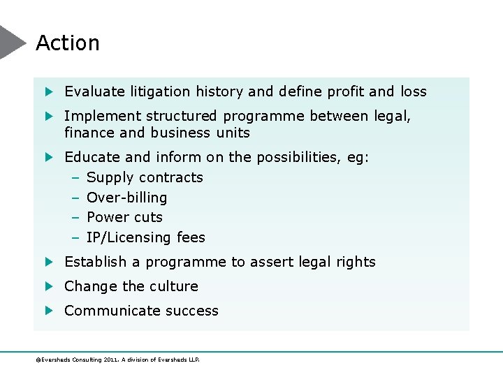 Action Evaluate litigation history and define profit and loss Implement structured programme between legal,