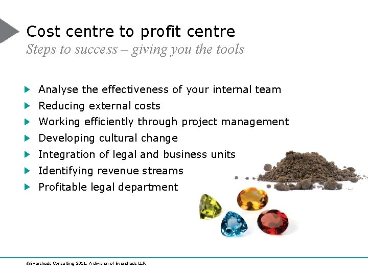 Cost centre to profit centre Steps to success – giving you the tools Analyse