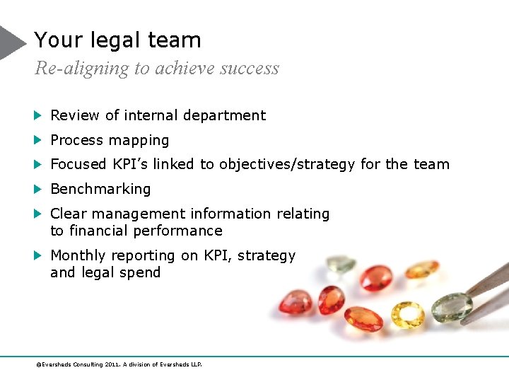 Your legal team Re-aligning to achieve success Review of internal department Process mapping Focused