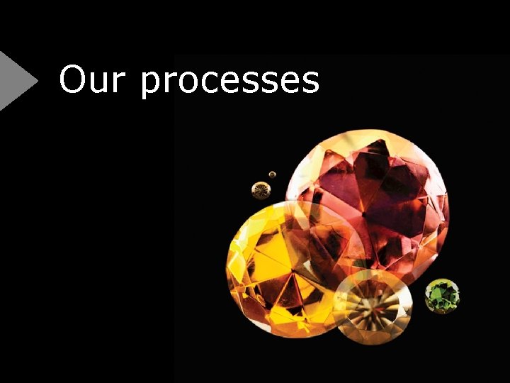 Our processes ©Eversheds Consulting 2011. A division of Eversheds LLP. 