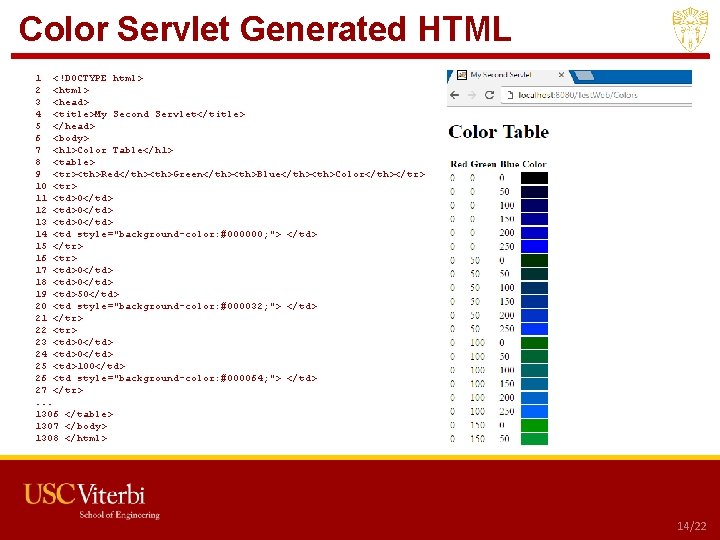 Color Servlet Generated HTML 1 <!DOCTYPE html> 2 <html> 3 <head> 4 <title>My Second