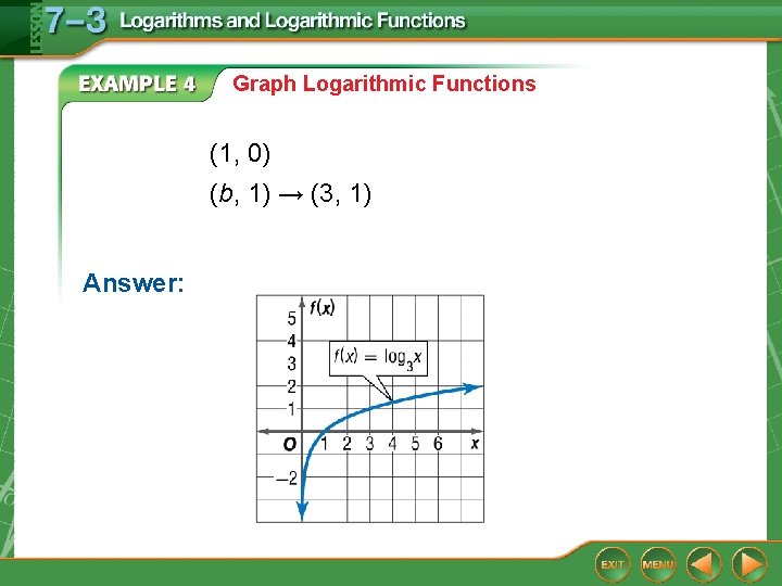 Graph Logarithmic Functions (1, 0) (b, 1) → (3, 1) Answer: 