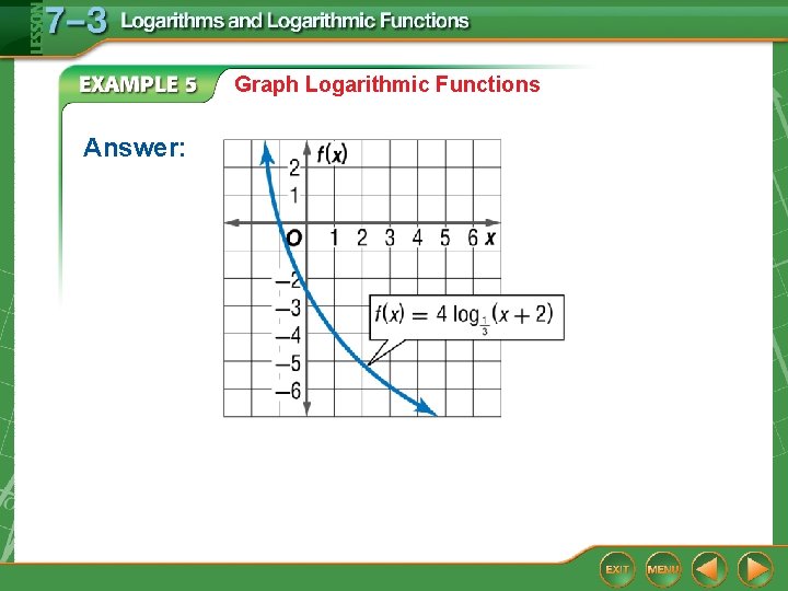 Graph Logarithmic Functions Answer: 