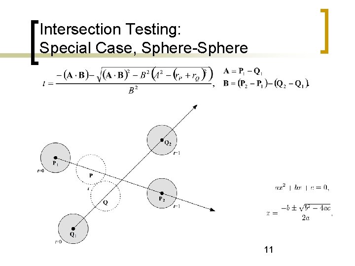 Intersection Testing: Special Case, Sphere-Sphere 11 