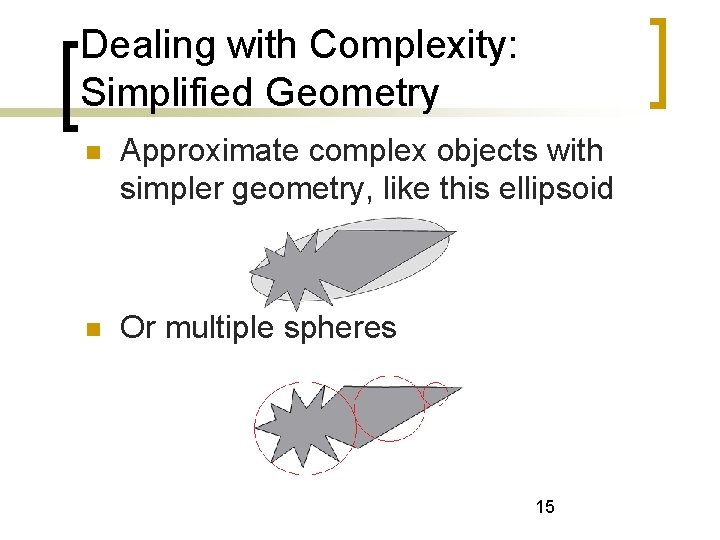 Dealing with Complexity: Simplified Geometry Approximate complex objects with simpler geometry, like this ellipsoid