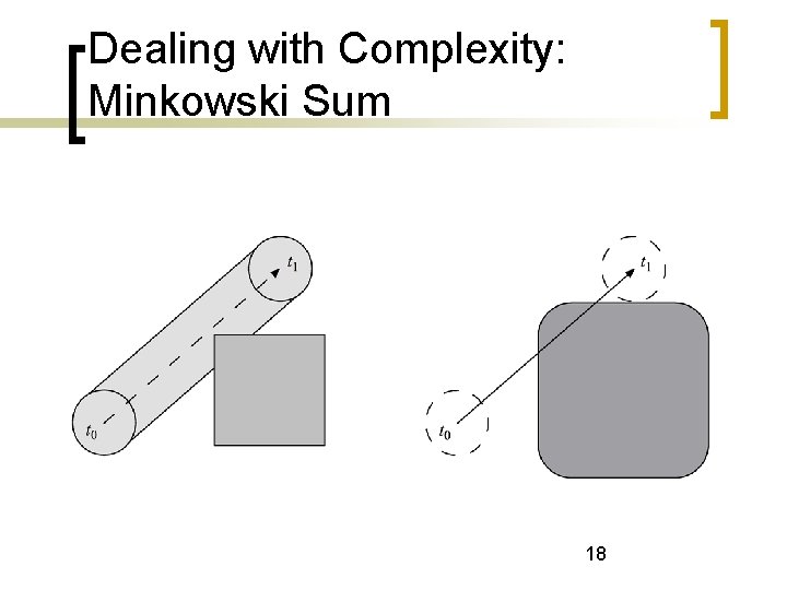 Dealing with Complexity: Minkowski Sum 18 