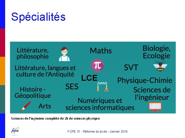 Spécialités LCE Sciences de l’ingénieur complété de 2 h de sciences physique FCPE 31