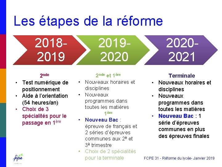 Les étapes de la réforme 20182019 2 nde • Test numérique de positionnement •