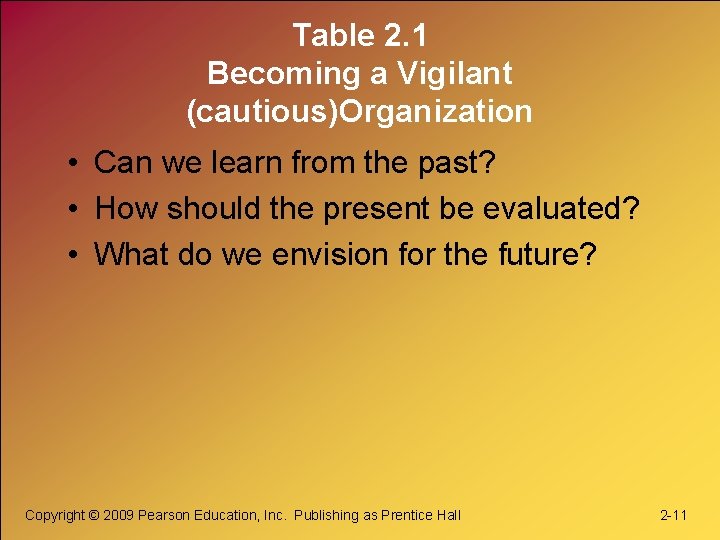 Table 2. 1 Becoming a Vigilant (cautious)Organization • Can we learn from the past?