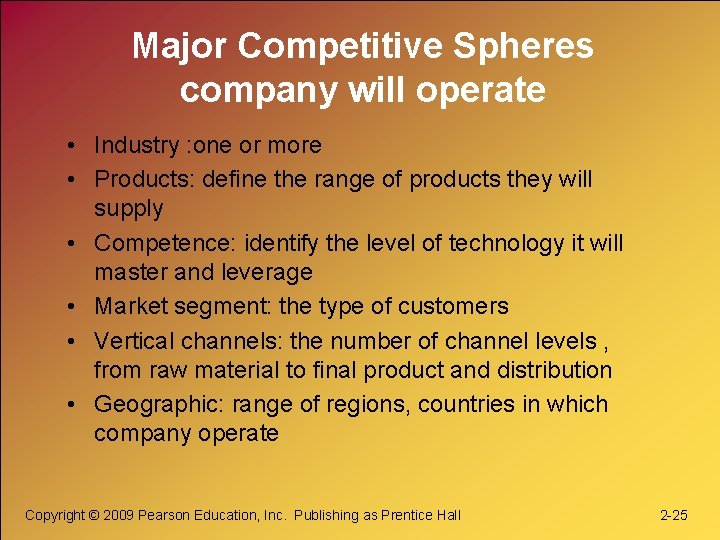 Major Competitive Spheres company will operate • Industry : one or more • Products: