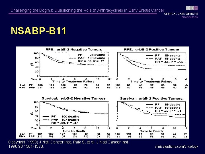 Challenging the Dogma: Questioning the Role of Anthracyclines in Early Breast Cancer NSABP-B 11