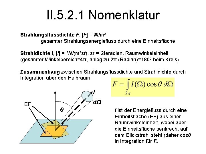 II. 5. 2. 1 Nomenklatur Strahlungsflussdichte F, [F] = W/m² gesamter Strahlungsenergiefluss durch eine