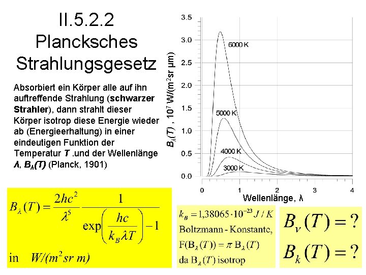 Absorbiert ein Körper alle auf ihn auftreffende Strahlung (schwarzer Strahler), dann strahlt dieser Körper