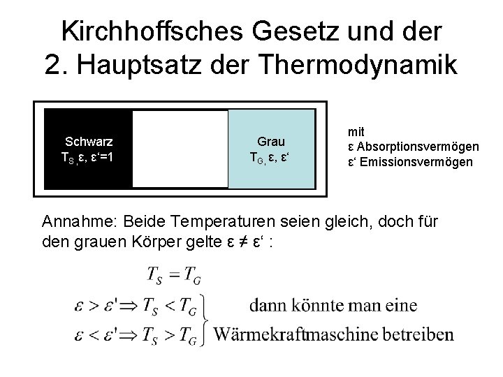 Kirchhoffsches Gesetz und der 2. Hauptsatz der Thermodynamik Schwarz TS , ε, ε‘=1 Grau