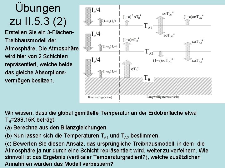 Übungen zu II. 5. 3 (2) Erstellen Sie ein 3 -Flächen. Treibhausmodell der Atmosphäre.