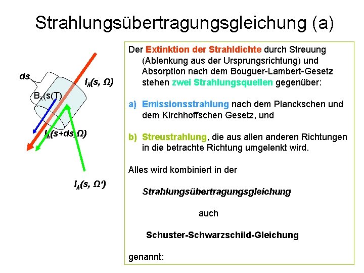 Strahlungsübertragungsgleichung (a) ds Iλ(s, Ω) Bλ(s(T) Der Extinktion der Strahldichte durch Streuung (Ablenkung aus