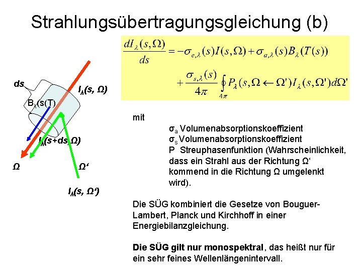 Strahlungsübertragungsgleichung (b) ds Iλ(s, Ω) Bλ(s(T) mit Iλ(s+ds, Ω) Ω Ω‘ Iλ(s, Ω‘) σa