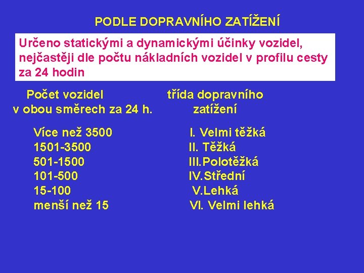 PODLE DOPRAVNÍHO ZATÍŽENÍ Určeno statickými a dynamickými účinky vozidel, nejčastěji dle počtu nákladních vozidel