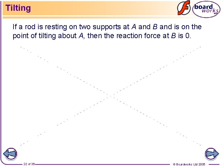 Tilting If a rod is resting on two supports at A and B and