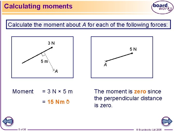 Calculating moments Calculate the moment about A for each of the following forces: 3