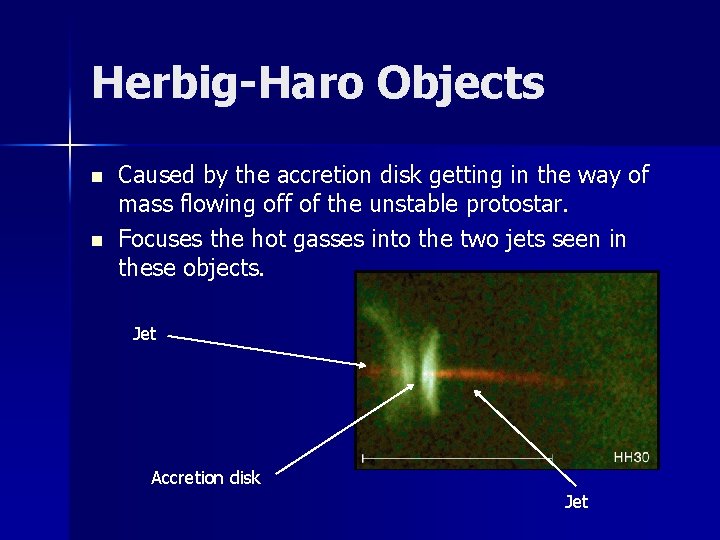 Herbig-Haro Objects n n Caused by the accretion disk getting in the way of
