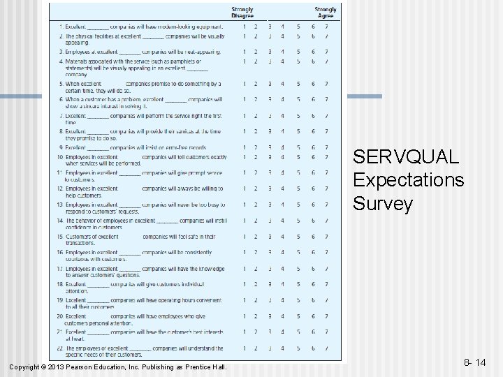 SERVQUAL Expectations Survey Copyright © 2013 Pearson Education, Inc. Publishing as Prentice Hall. 8