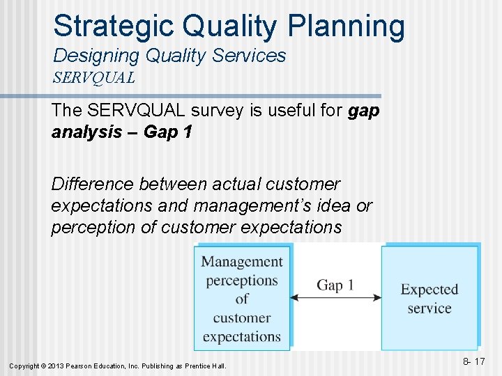 Strategic Quality Planning Designing Quality Services SERVQUAL The SERVQUAL survey is useful for gap